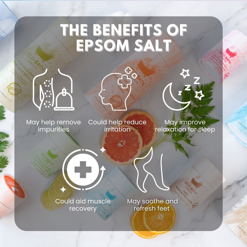 Eco Bath London Uplifting and Refreshing Epsom Salt Bath Soak - Tube