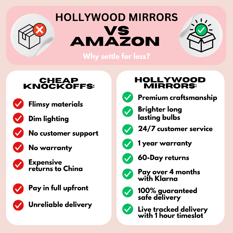 Grace Round Hollywood Mirror Black 60x67cm