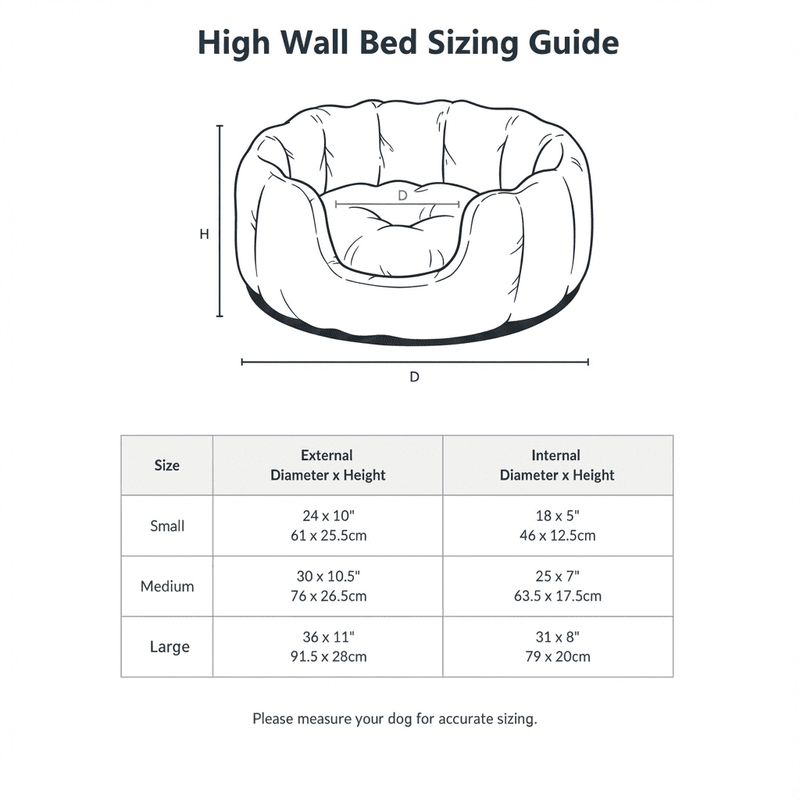 THE COTSWOLD | LUXURY HIGH WALL BOUCLE DOG BED