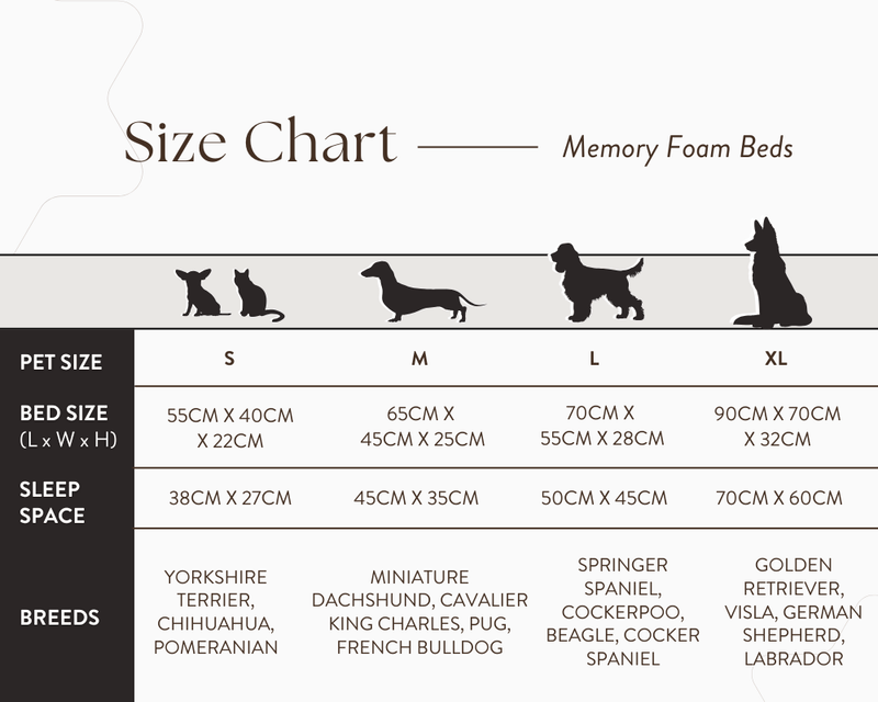 THE CHATSWORTH | LUXURY MEMORY FOAM BOLSTER DOG BED