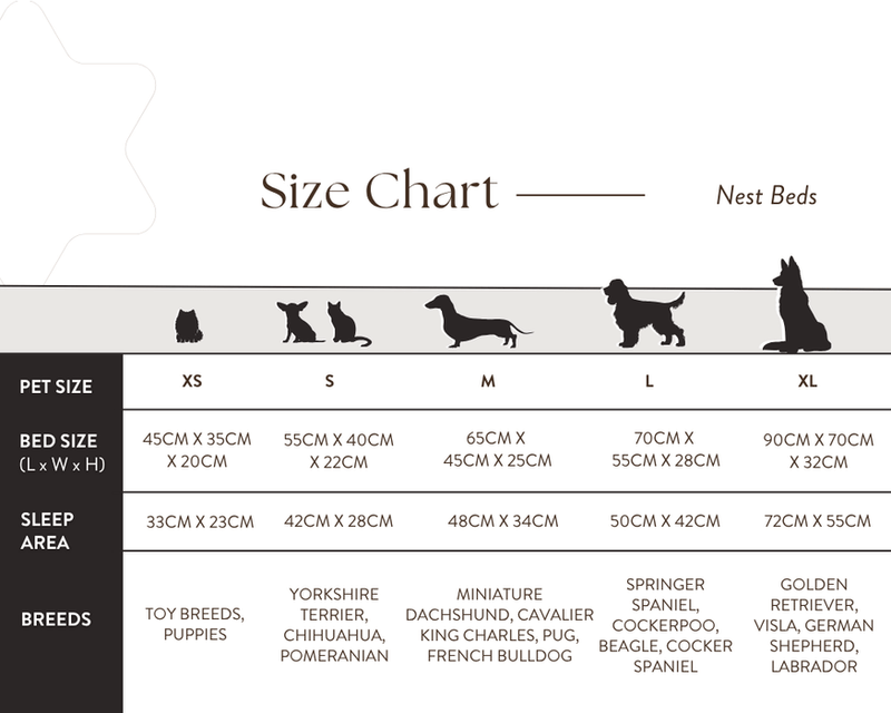 THE HENLEY | LUXURY WATERPROOF BOLSTER DOG BED