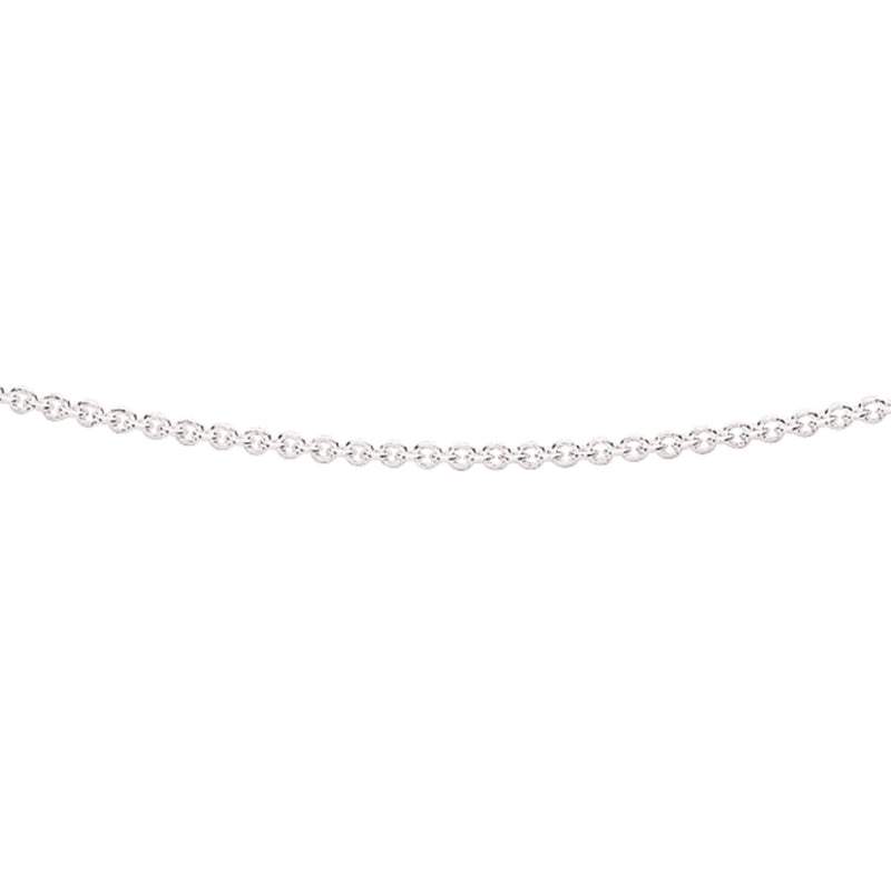 Beginnings Trace Chain