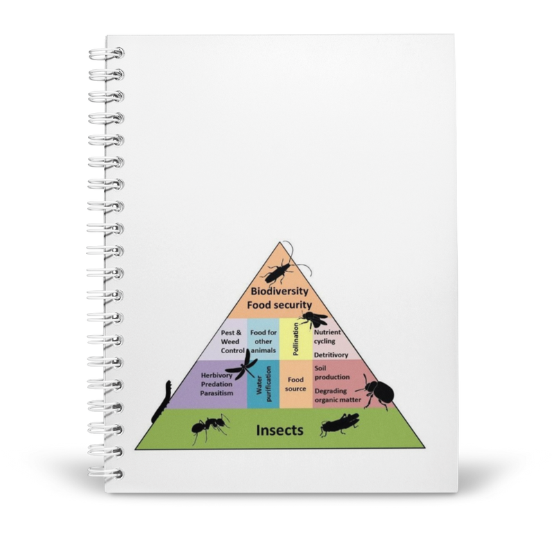 Biodiversity Food for Security Notebook A5